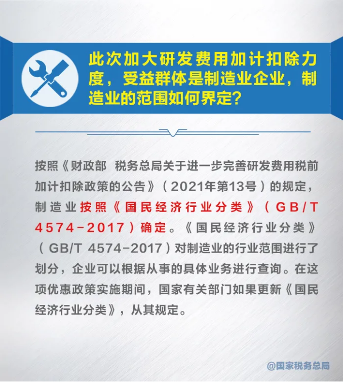 知識帖！九張圖帶你了解研發(fā)費用加計扣除新政策