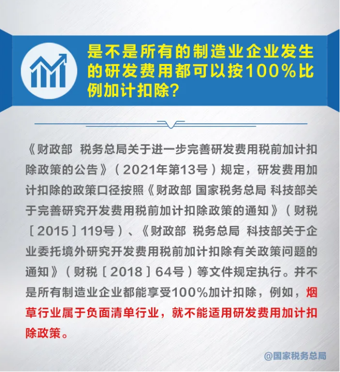 知識帖！九張圖帶你了解研發(fā)費用加計扣除新政策