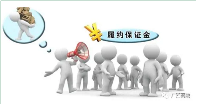 定金、訂金、押金、保證金和違約金，您能分清嗎？分不清結(jié)果真不一樣！