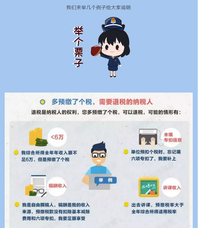 個稅匯算清繳，能偷懶不辦嗎？