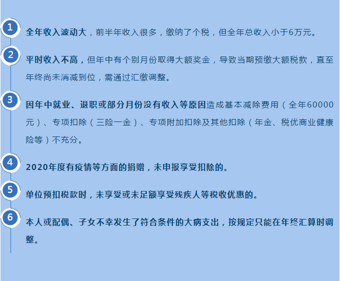 個稅匯算清繳，能偷懶不辦嗎？