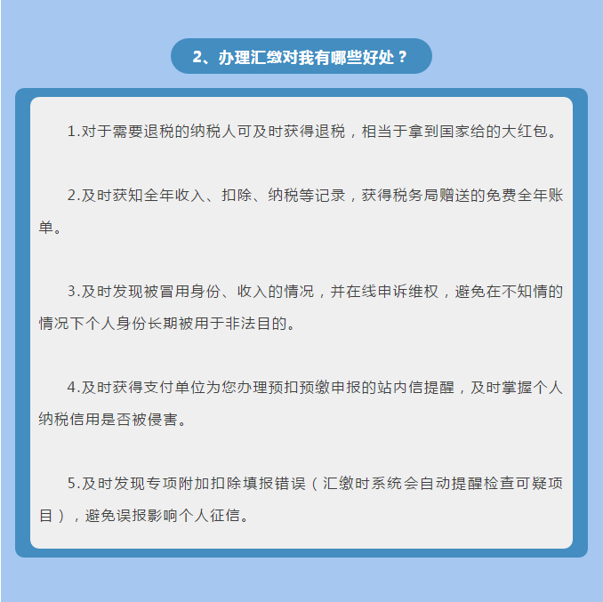 個稅匯算清繳，能偷懶不辦嗎？