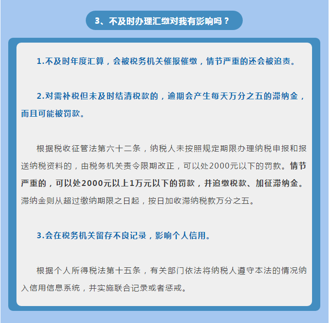 個稅匯算清繳，能偷懶不辦嗎？