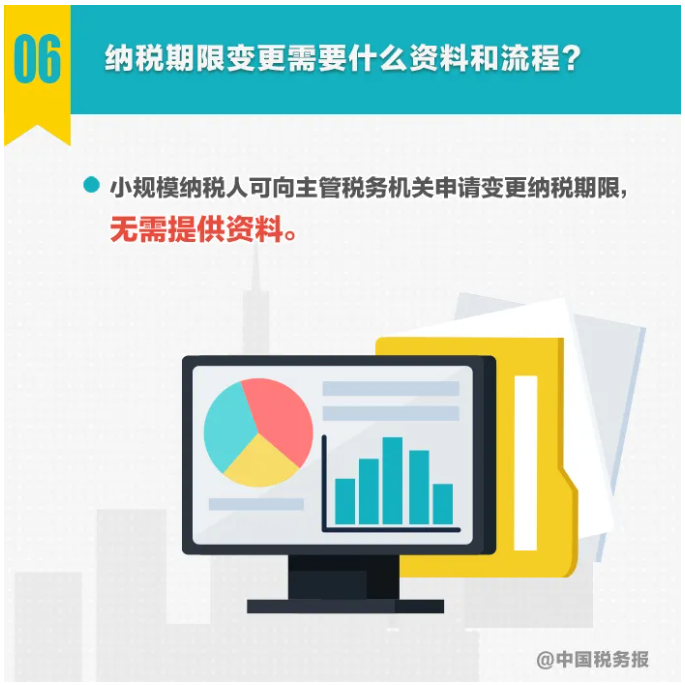 圖解丨不動產(chǎn)轉(zhuǎn)讓，納稅期限選擇……小規(guī)模納稅人申報熱點一圖get