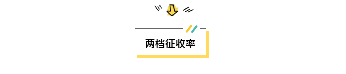 小規(guī)模納稅人征收率分幾檔？有哪些優(yōu)惠政策？