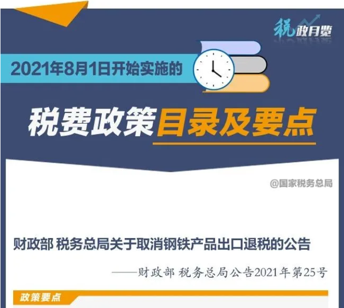 擴散周知！2021年8月1日開始實施的稅費政策