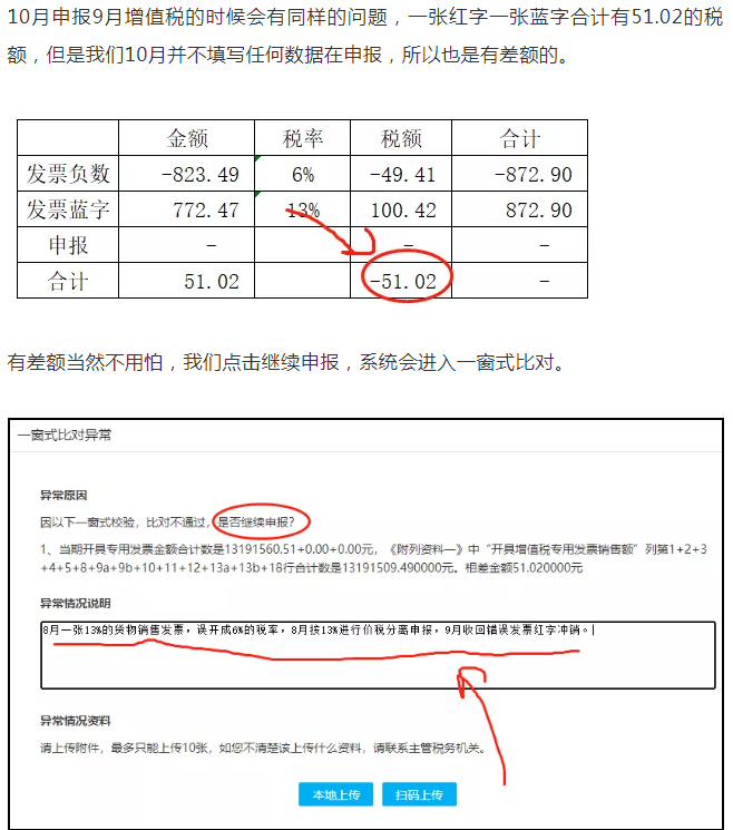 上月13%的發(fā)票開成6%了，本月怎么申報？