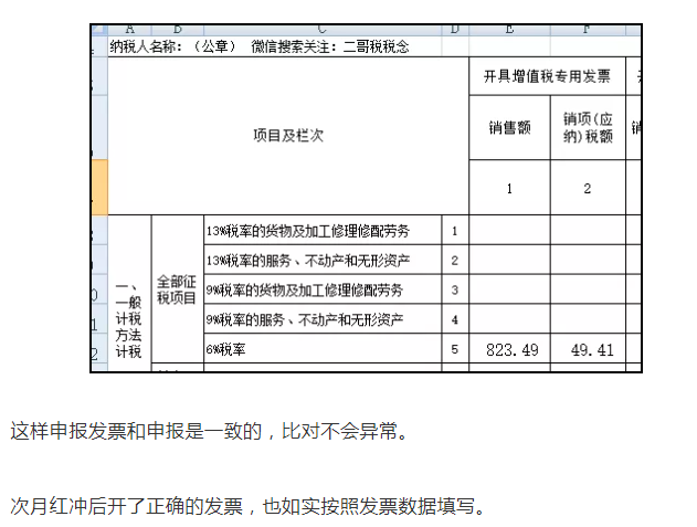 上月13%的發(fā)票開成6%了，本月怎么申報？