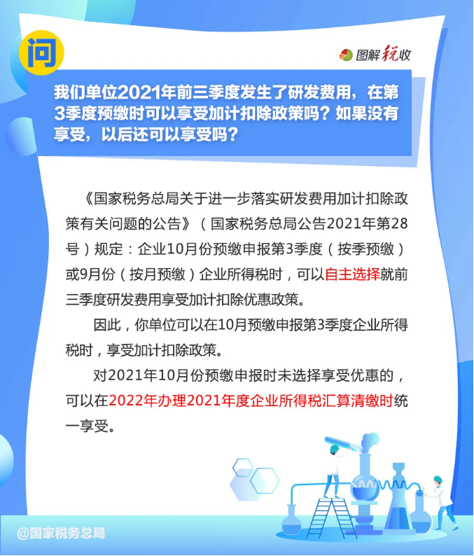 趕緊收藏！10月征期申報(bào)享受研發(fā)費(fèi)用加計(jì)扣除優(yōu)惠，這9個(gè)問(wèn)答能幫您