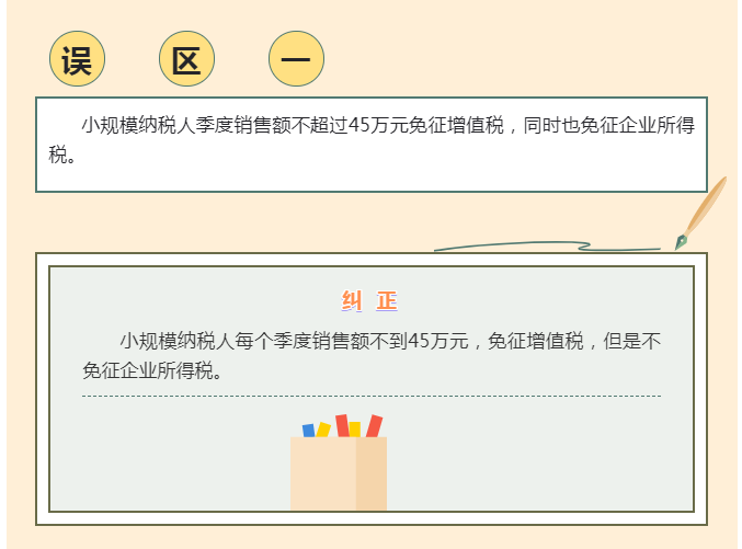 季度銷售額不超過45萬元免征增值稅， 4個常見誤區(qū)要注意！