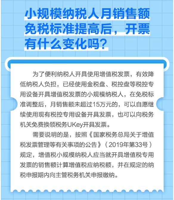 什么是小規(guī)模納稅人免征增值稅政策？一圖告訴您