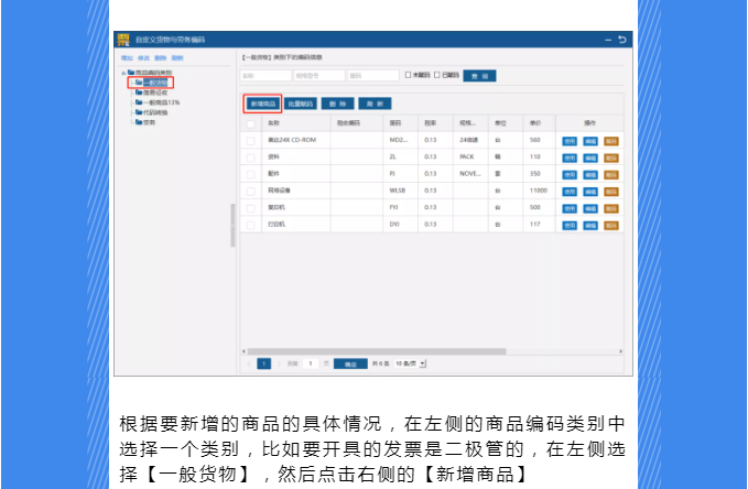 稅務(wù)UKey，發(fā)票開具指南來了！Mark一下