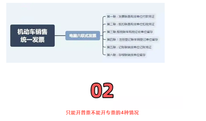 稅務(wù)局嚴(yán)查，今天起，這11種費(fèi)用發(fā)票不能再報(bào)銷了！