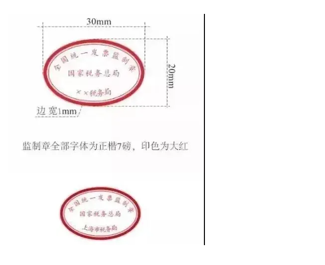 稅務(wù)局嚴(yán)查，今天起，這11種費(fèi)用發(fā)票不能再報(bào)銷了！