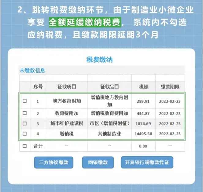 超實用圖解：制造業(yè)中小微企業(yè)緩繳操作