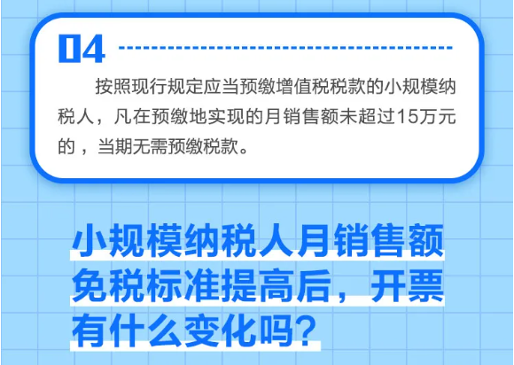 什么是小規(guī)模納稅人免征增值稅政策？一圖告訴您