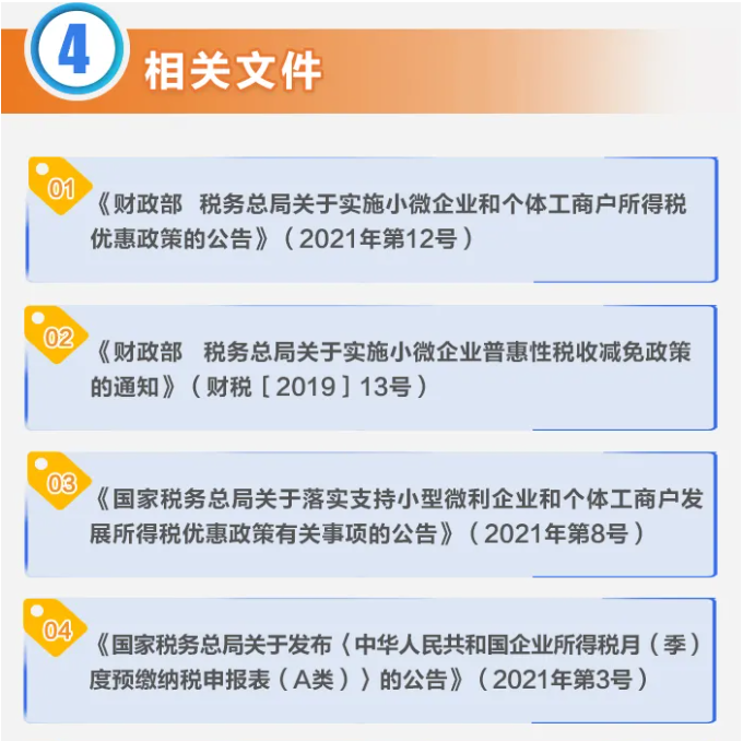 了解小型微利企業(yè)如何享受減征企業(yè)所得稅政策