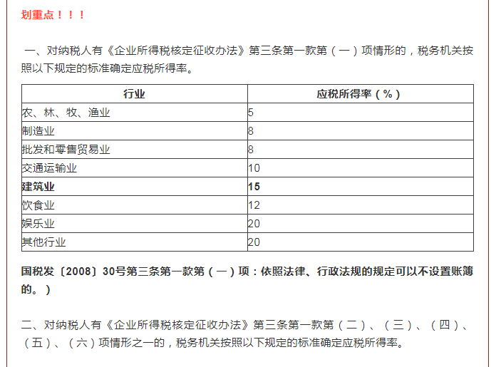 核定征收全面上調(diào)！稅務(wù)局通知！2022年1月1日起執(zhí)行！