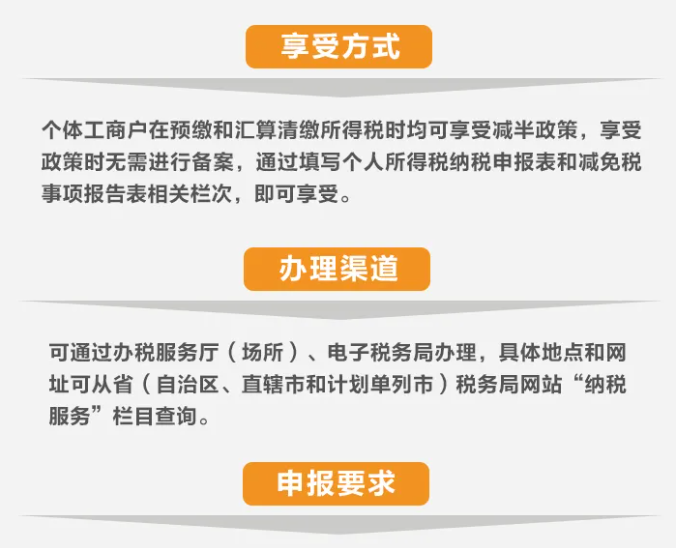 @個體工商戶：經(jīng)營所得減半征收個人所得稅優(yōu)惠政策這樣享受