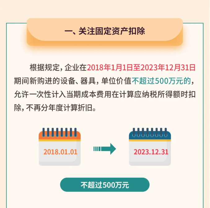 年關將至，這5個涉稅事項，企業(yè)需要重點關注！