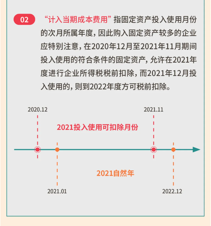 年關將至，這5個涉稅事項，企業(yè)需要重點關注！