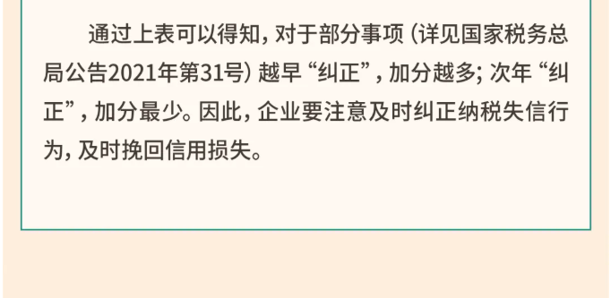 年關將至，這5個涉稅事項，企業(yè)需要重點關注！