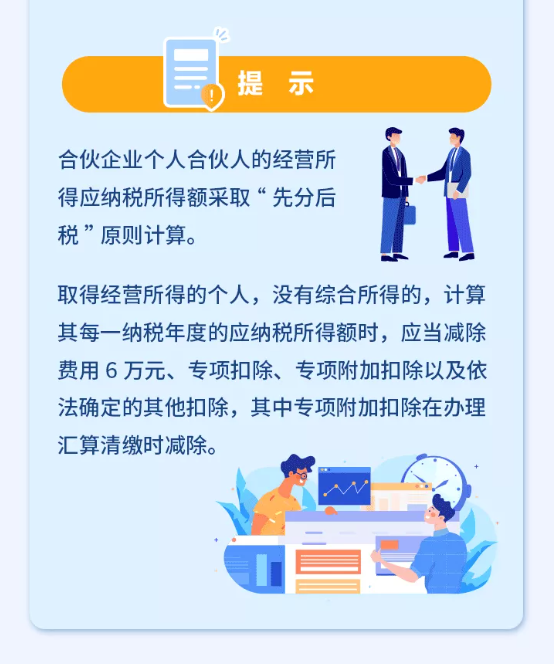 個人所得稅經(jīng)營所得可以匯算清繳啦！