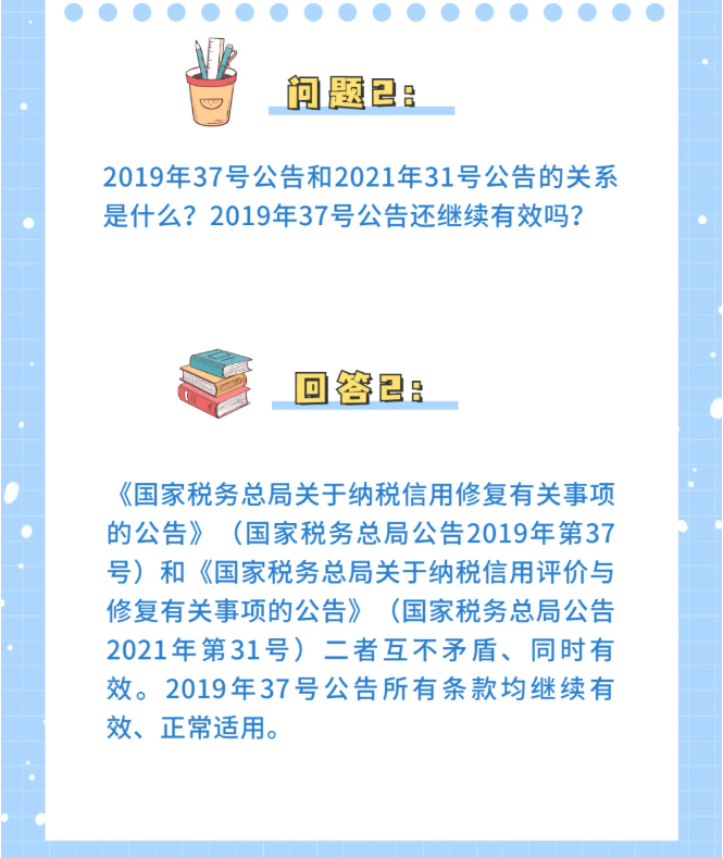 收藏！納稅信用修復熱點問答來了！