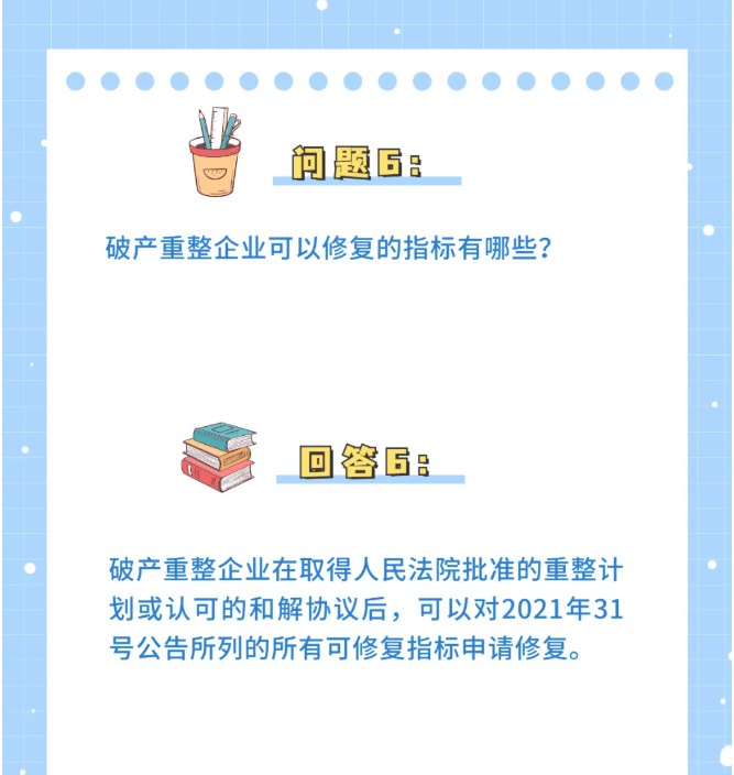 收藏！納稅信用修復熱點問答來了！