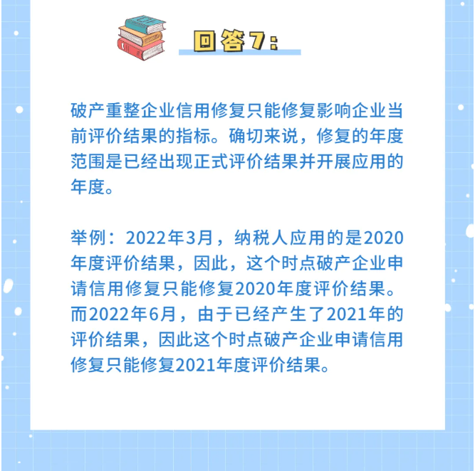 收藏！納稅信用修復熱點問答來了！