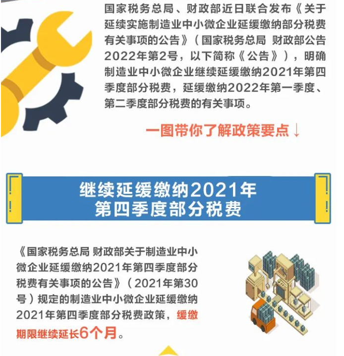 @制造業(yè)中小微企業(yè)：繼續(xù)緩繳稅費(fèi)！一圖讀懂政策要點(diǎn)