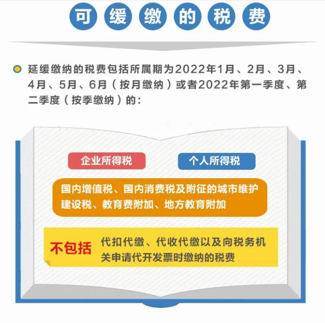 @制造業(yè)中小微企業(yè)：繼續(xù)緩繳稅費(fèi)！一圖讀懂政策要點(diǎn)