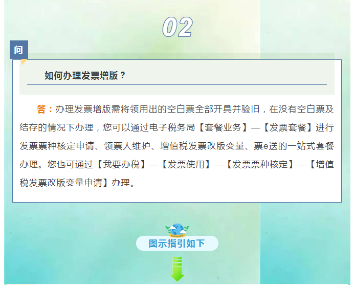 請問，如何查詢我的社保初始密碼？詳細流程來了！