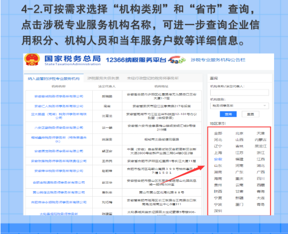 一圖帶您了解：涉稅專業(yè)服務(wù)機構(gòu)如何查詢