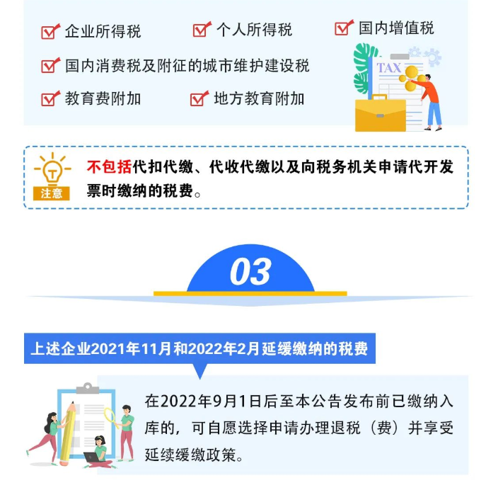 關(guān)于制造業(yè)中小微企業(yè)繼續(xù)延緩繳納部分稅費(fèi)有關(guān)事項(xiàng)的公告