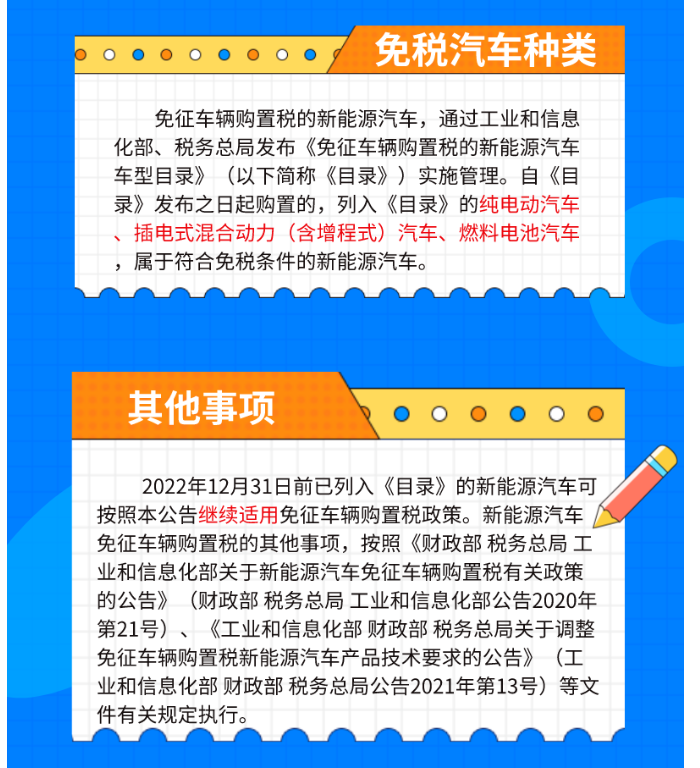 一圖了解延續(xù)新能源汽車免征車輛購(gòu)置稅政策