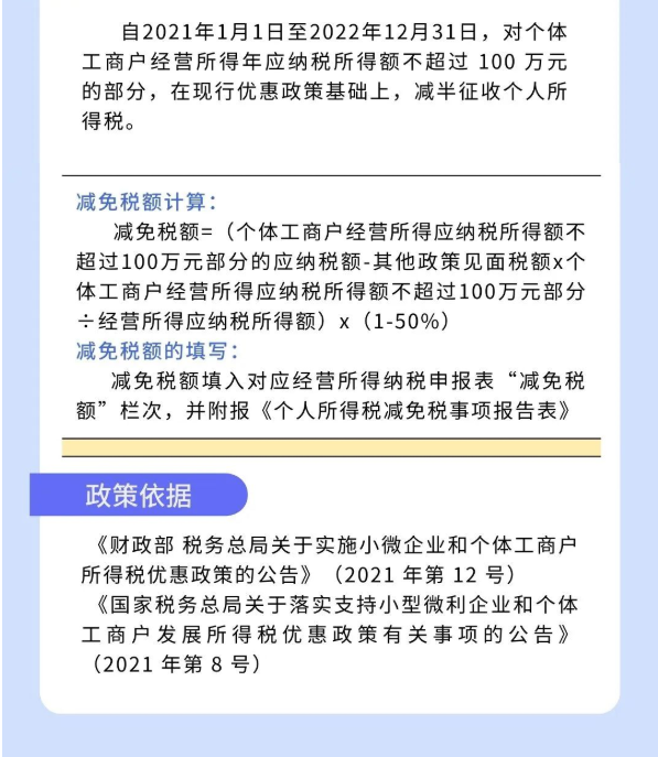 @個體工商戶：免、減、緩組合利好千萬別錯過！