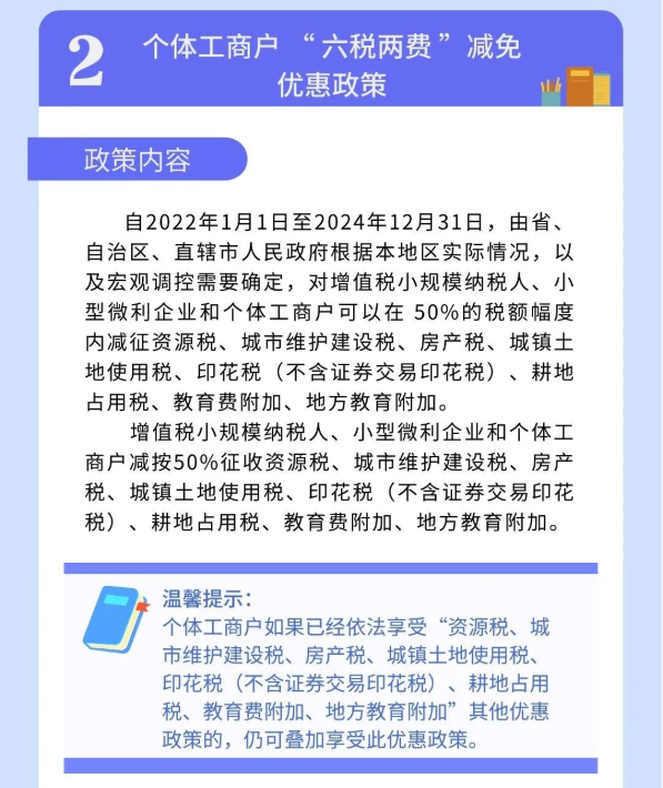 @個體工商戶：免、減、緩組合利好千萬別錯過！