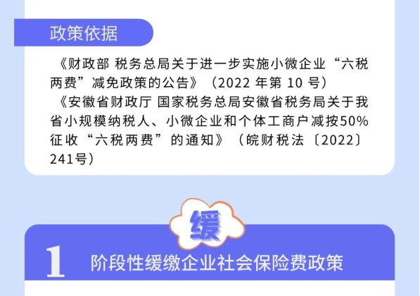 @個體工商戶：免、減、緩組合利好千萬別錯過！