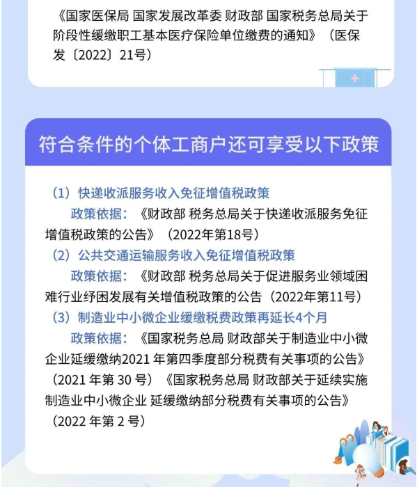 @個體工商戶：免、減、緩組合利好千萬別錯過！