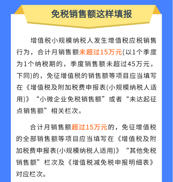 小規(guī)模納稅人享受免征增值稅優(yōu)惠如何開具發(fā)票？