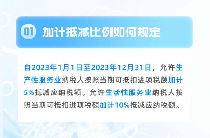 一圖讀懂：增值稅加計抵減政策新變化