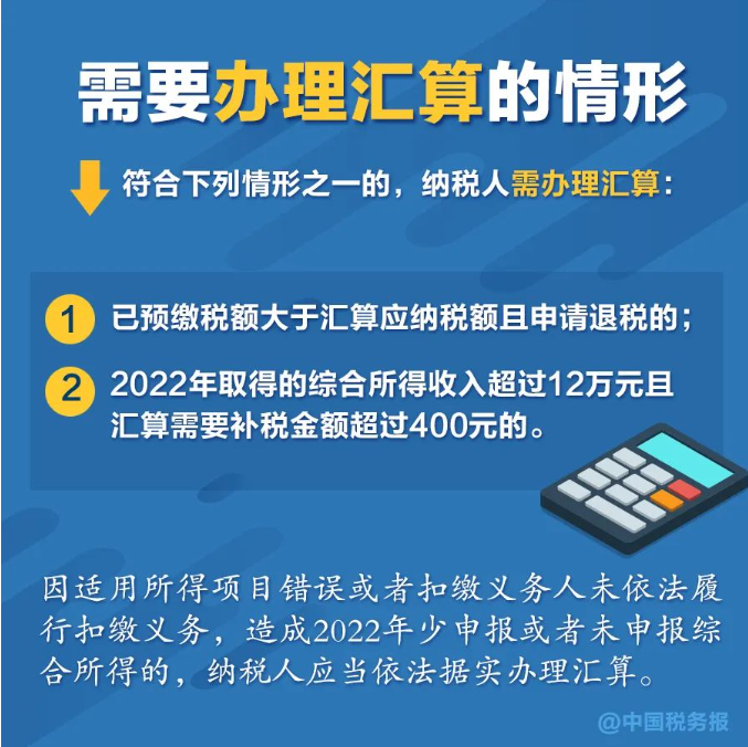 無(wú)需預(yù)約，個(gè)稅匯算直接辦！熱點(diǎn)問(wèn)答看這里→