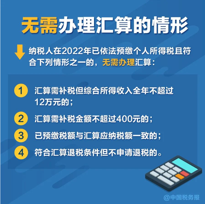 無(wú)需預(yù)約，個(gè)稅匯算直接辦！熱點(diǎn)問(wèn)答看這里→