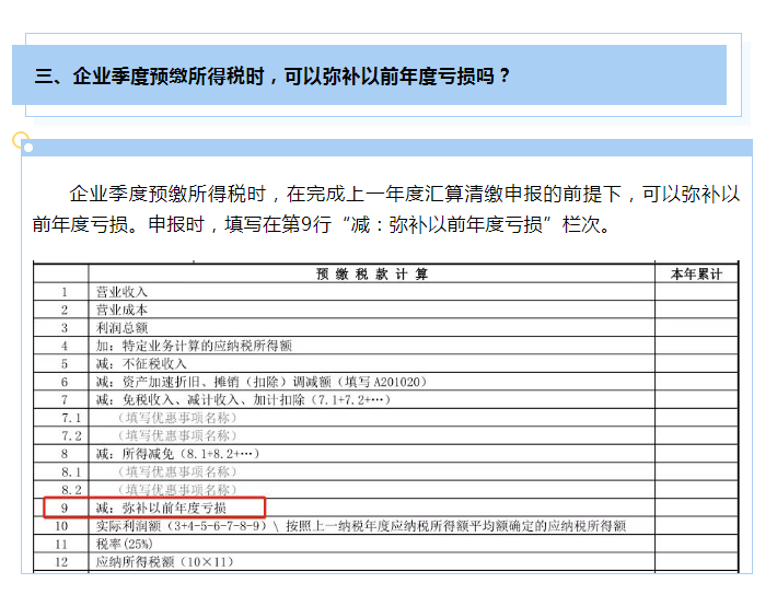 企業(yè)所得稅彌補(bǔ)虧損十問(wèn)十答