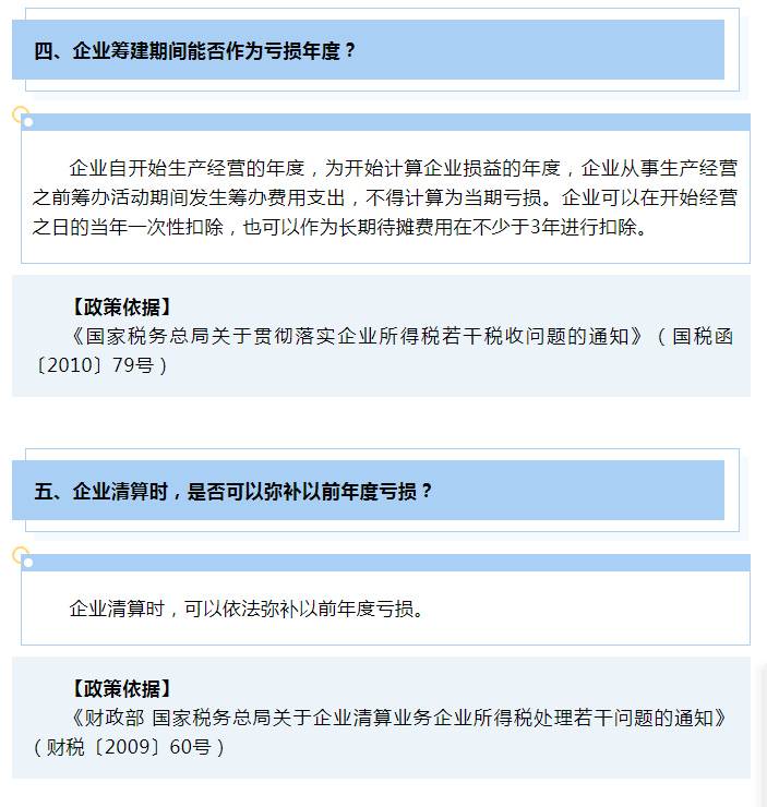 企業(yè)所得稅彌補(bǔ)虧損十問(wèn)十答