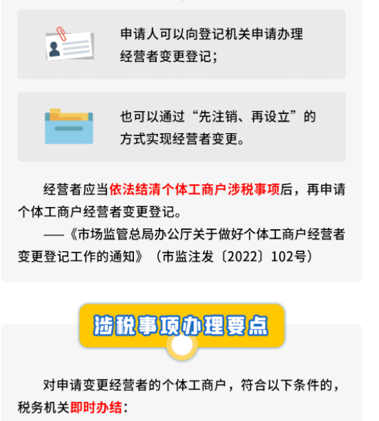 個體戶變更經(jīng)營者，涉稅事項辦理要點！