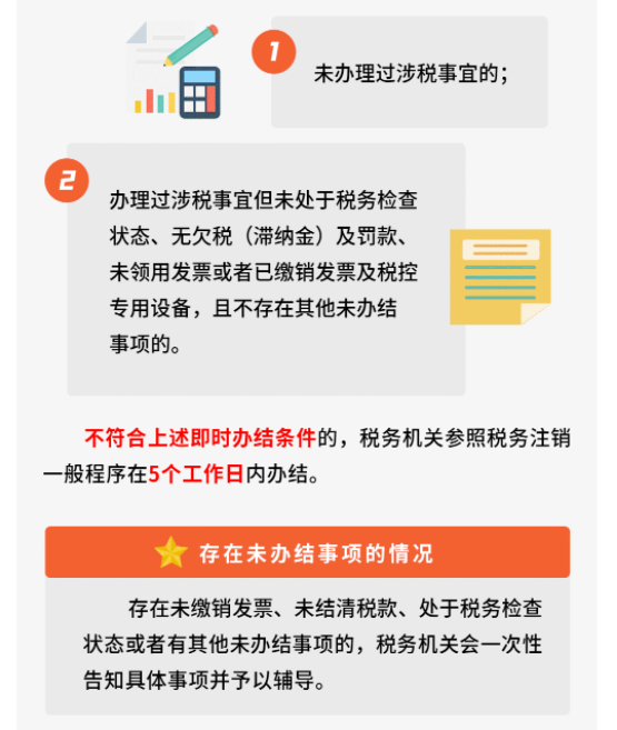 個體戶變更經(jīng)營者，涉稅事項辦理要點！