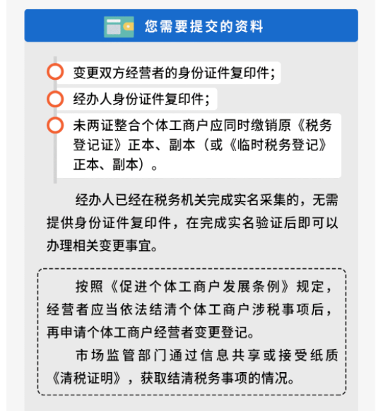 個體戶變更經(jīng)營者，涉稅事項辦理要點！