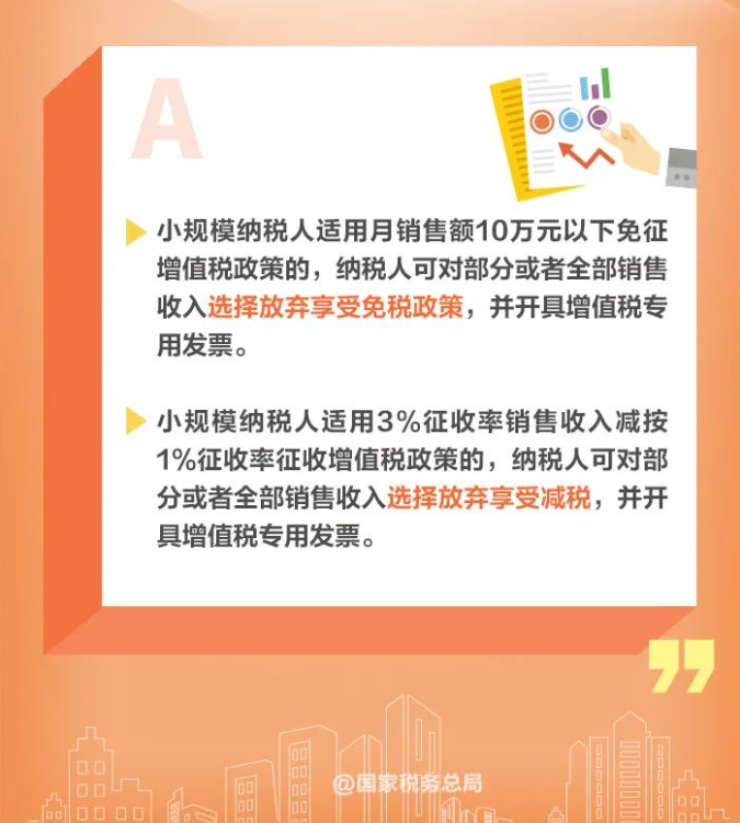 小規(guī)模納稅人減免增值稅政策要點，4月大征期用得上